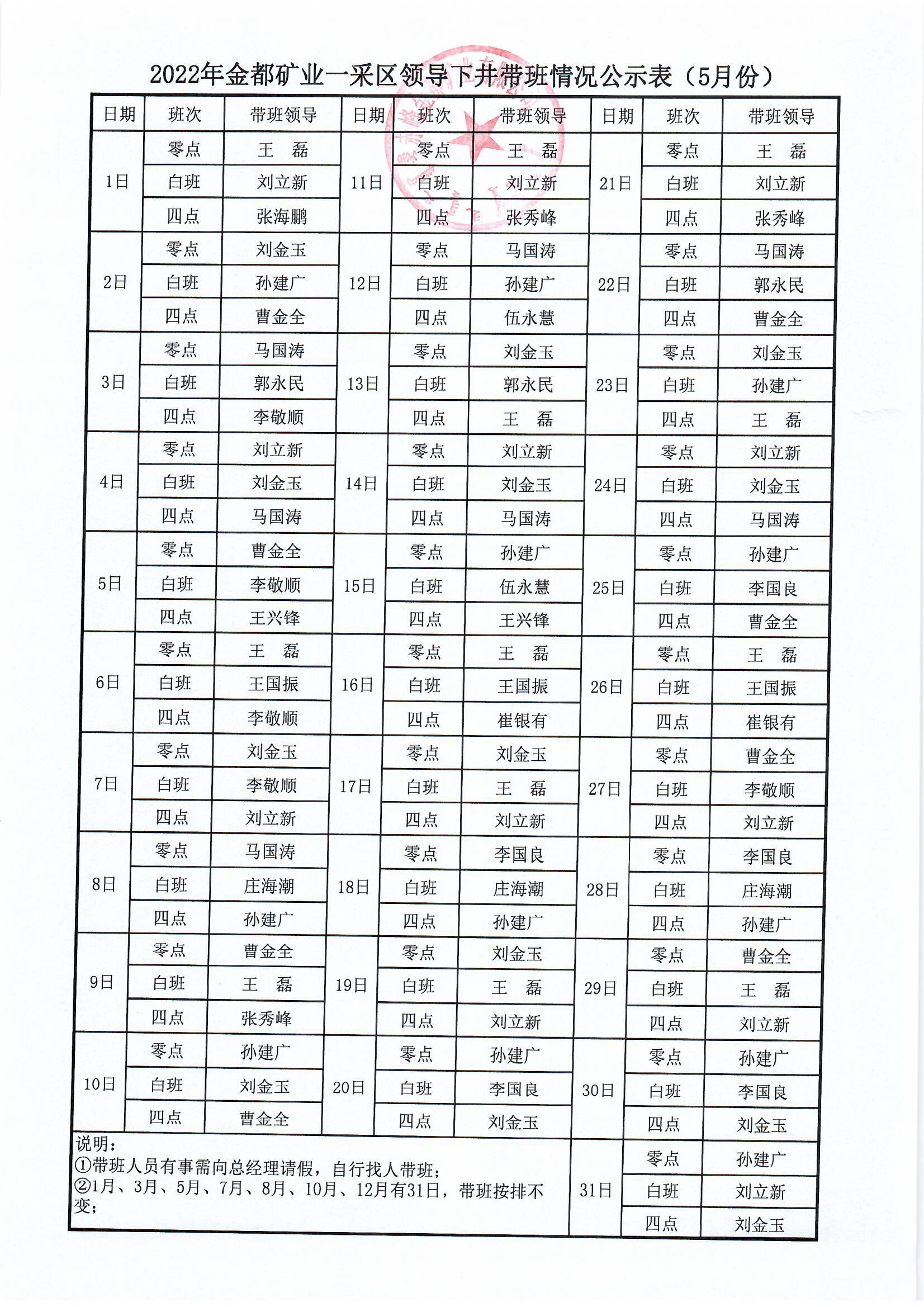 一采区（5月份）.jpg