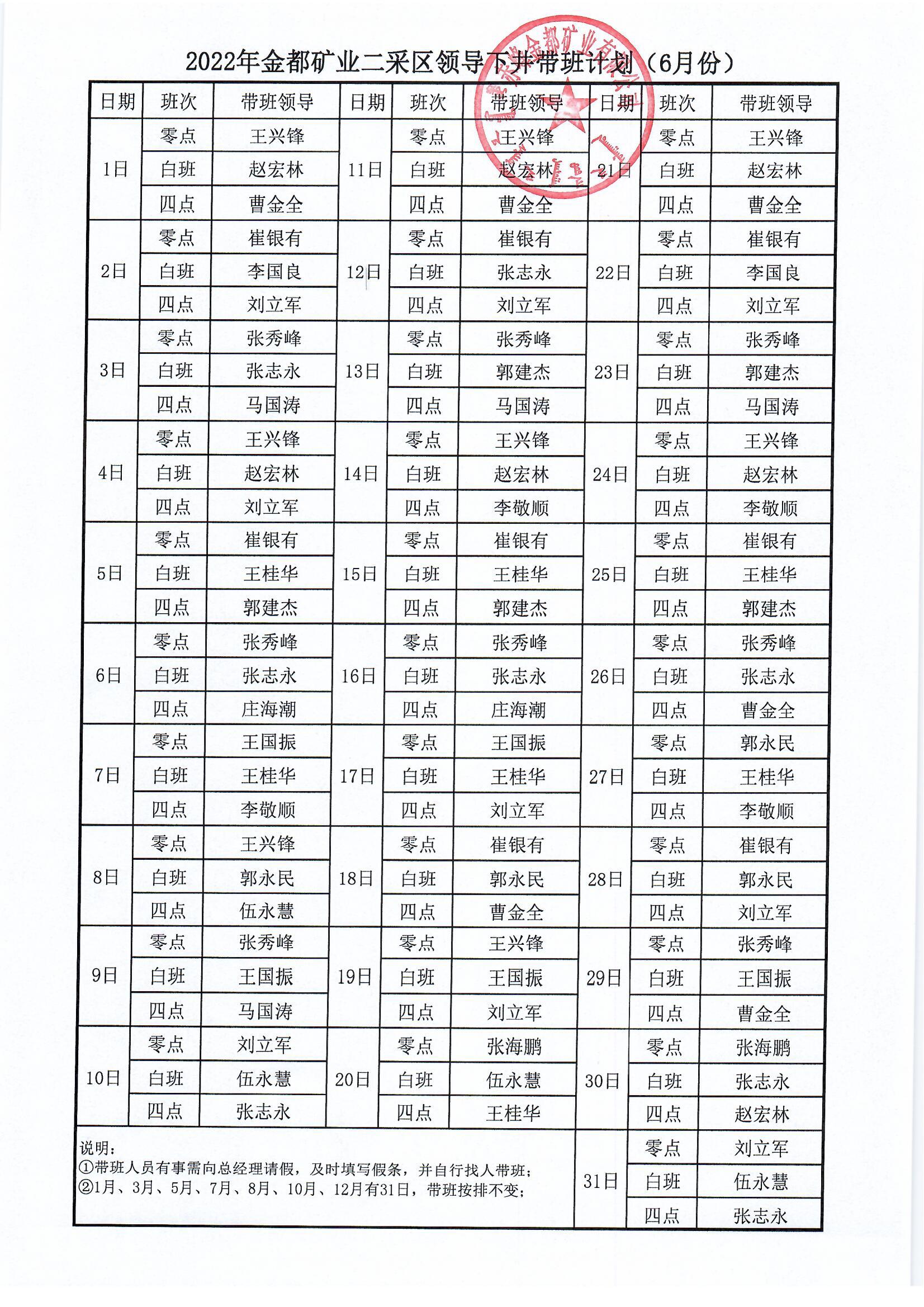 二采区计划.jpg